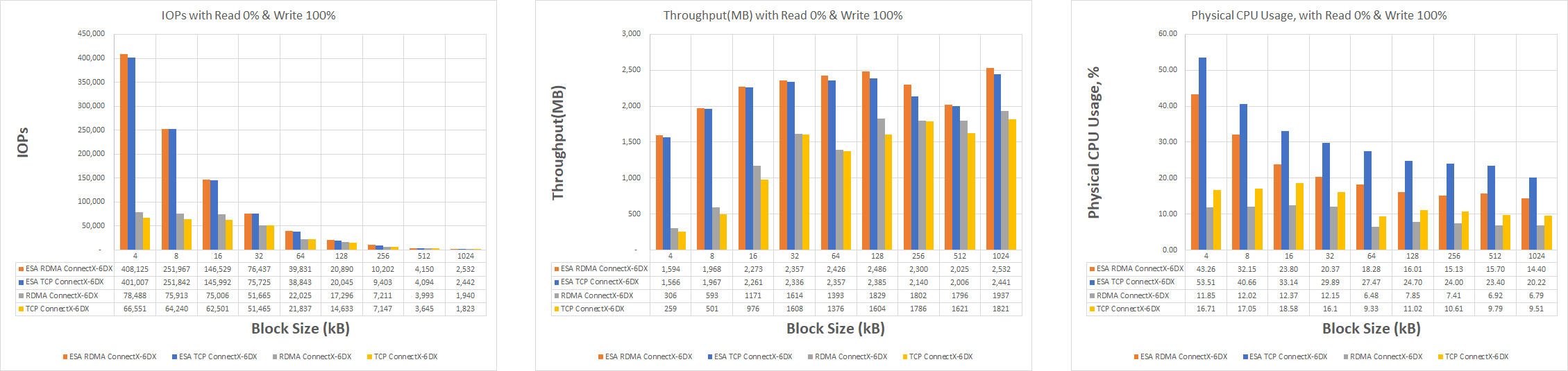 0read.png