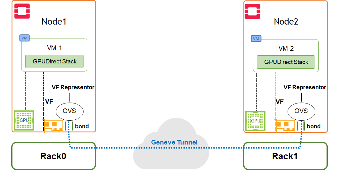 use_case_data.png