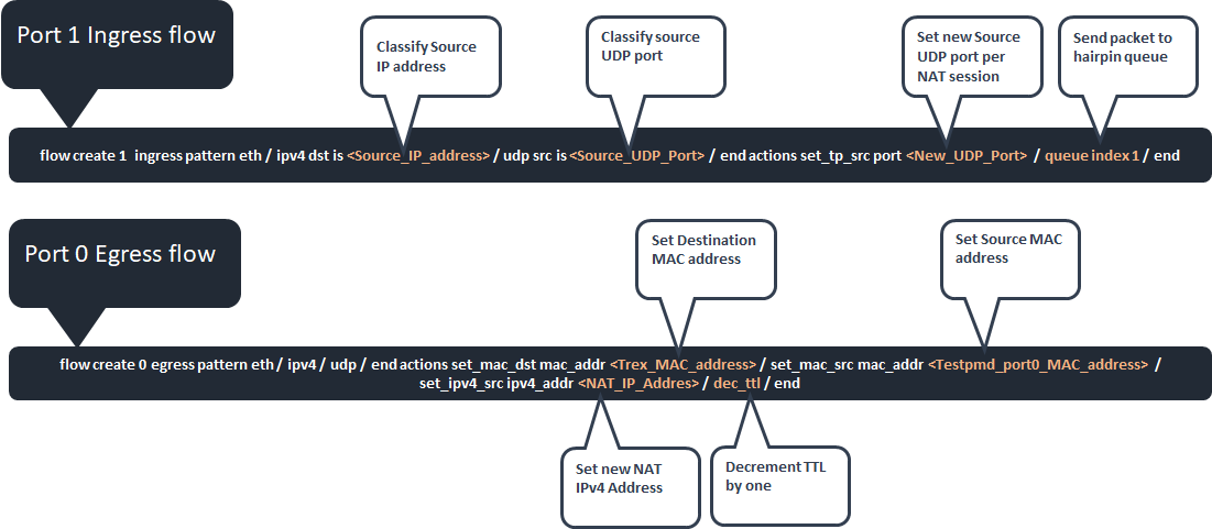 image2021-3-29_15-53-5.png