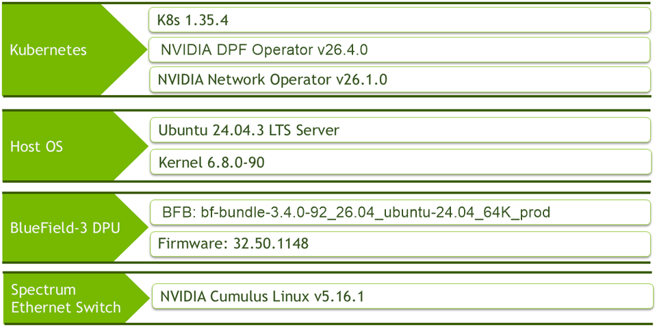 HBC_STACK-version-1-modificationdate-1772717422740-api-v2.png
