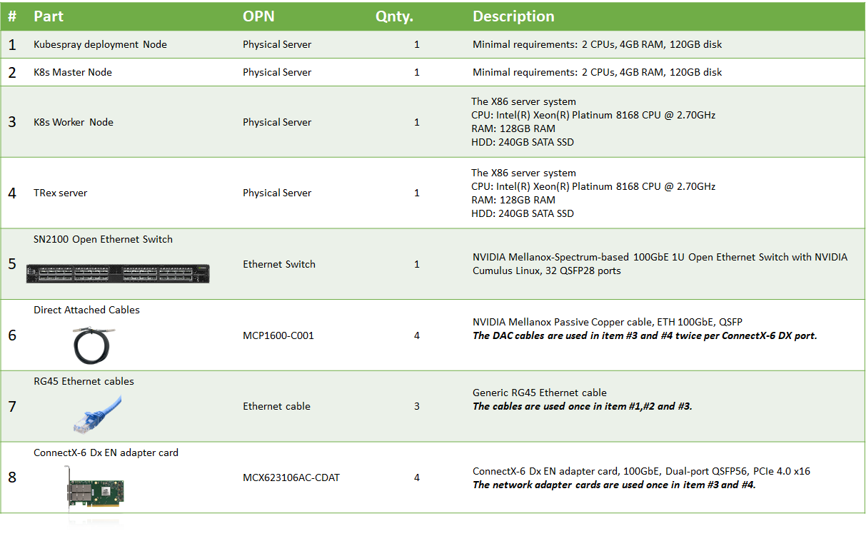 image2021-2-22_12-25-31.png
