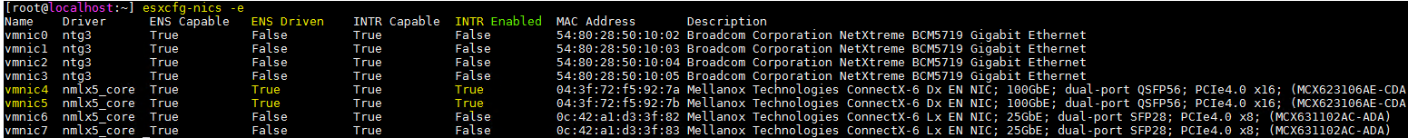 ENS status of interfaces.png