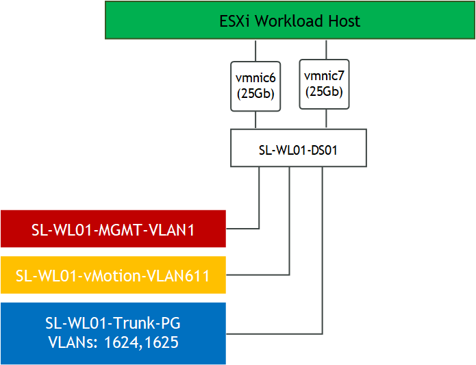 image2022-6-30_8-54-13.png