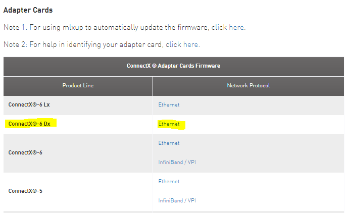NVIDIA network card FW update