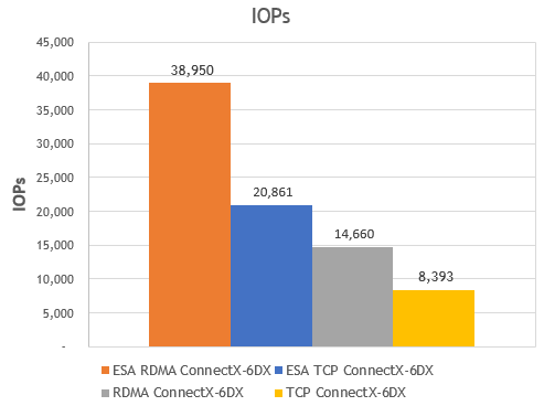 IOPs.png