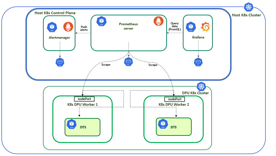 Solution_Design_updated.png