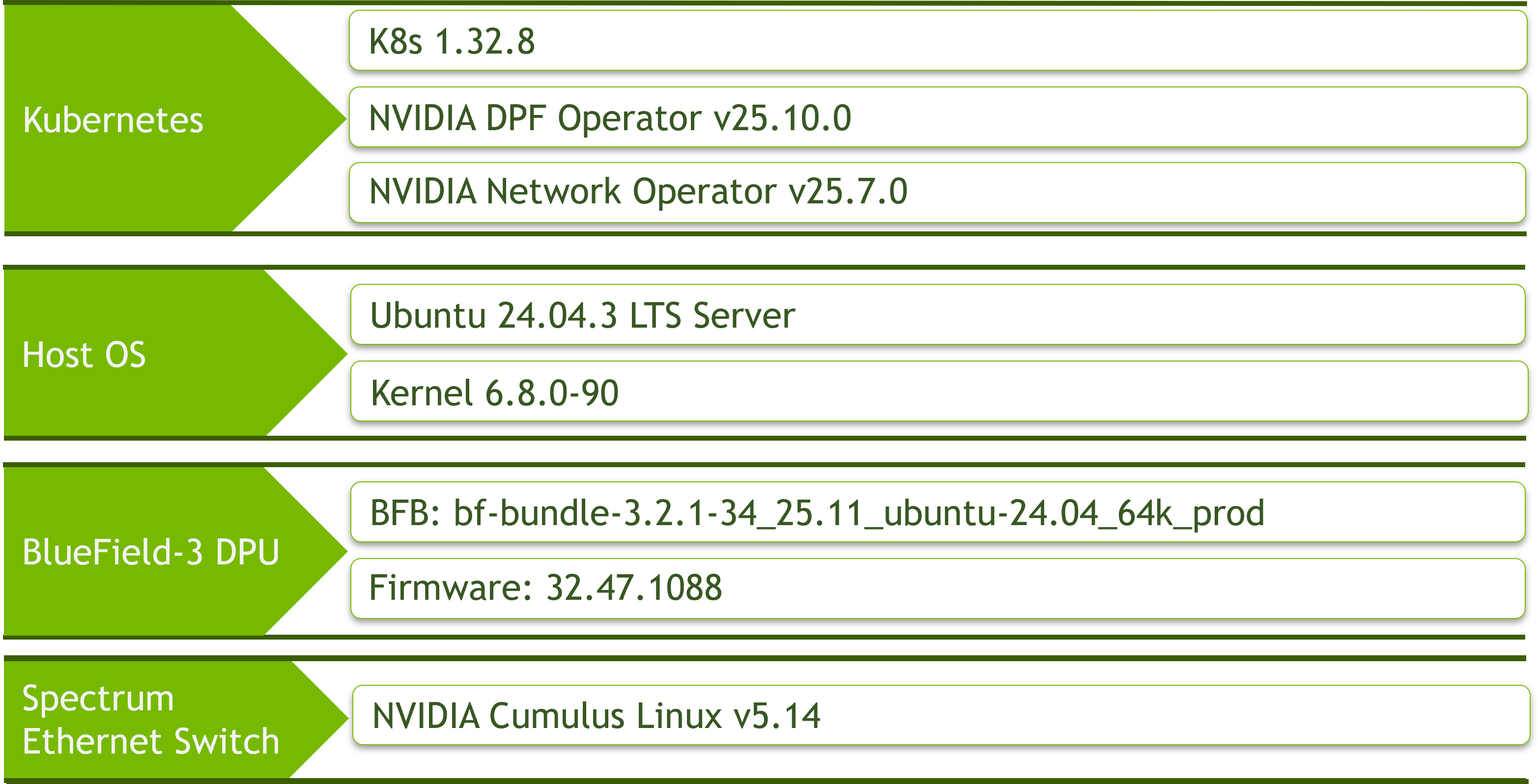 HBC_STACK.png