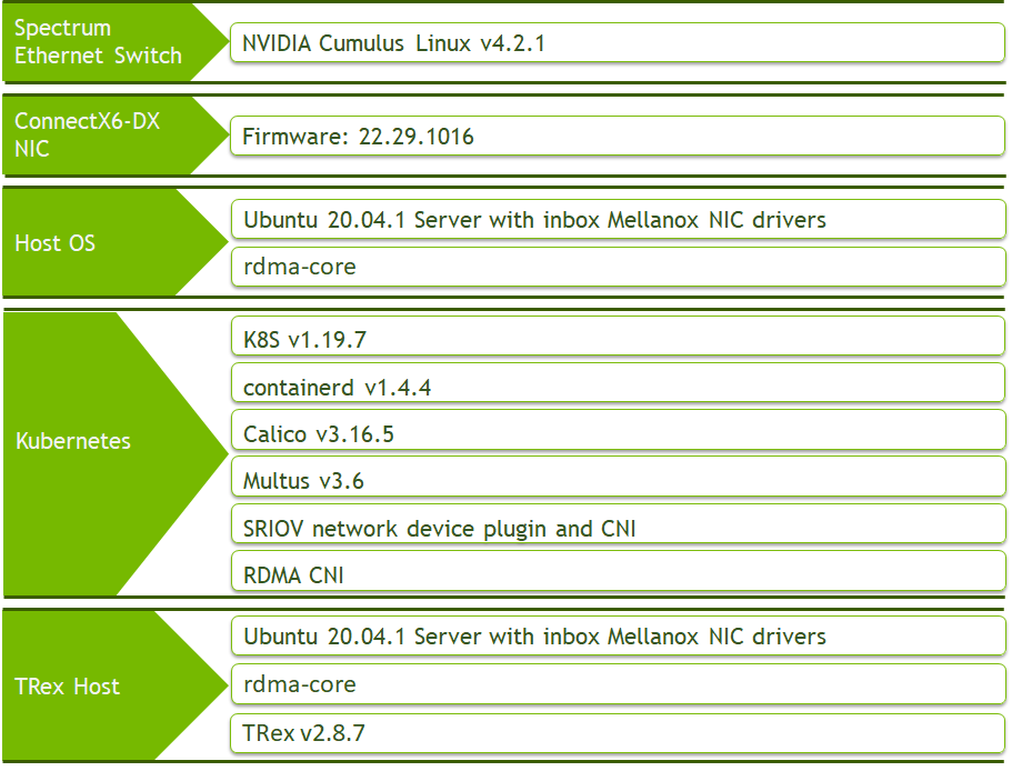 image2021-6-22_9-58-52.png