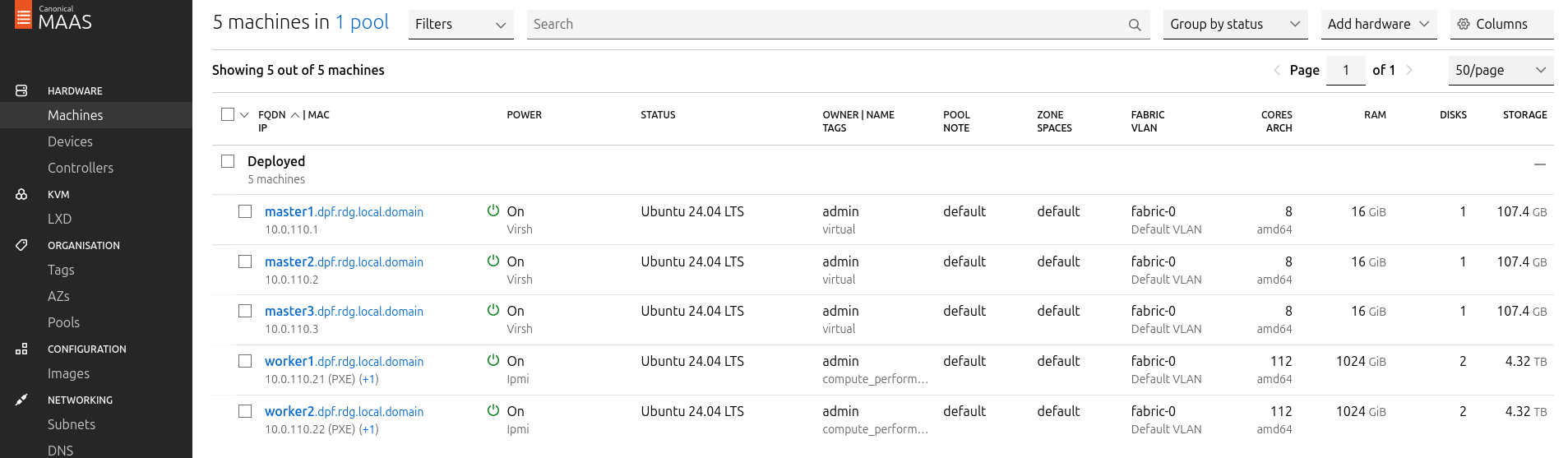 maas_worker_nodes_after_deployment_updated_2.png