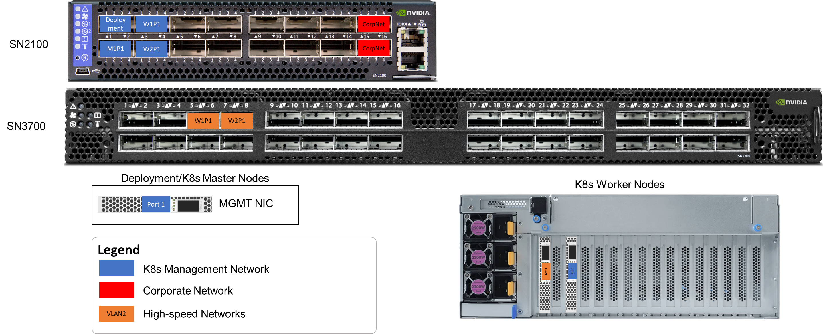 network.png