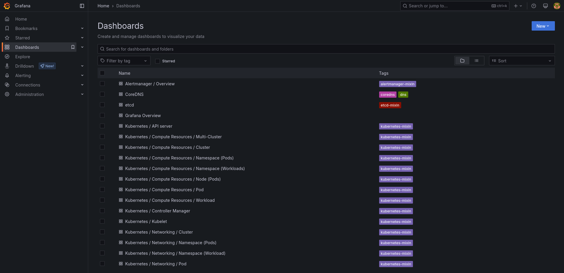 grafana_dashboards.png