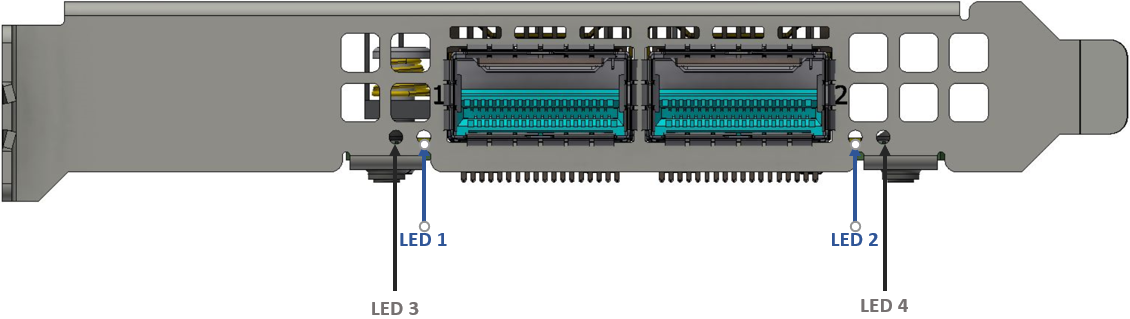 network_interface_card_leds.png