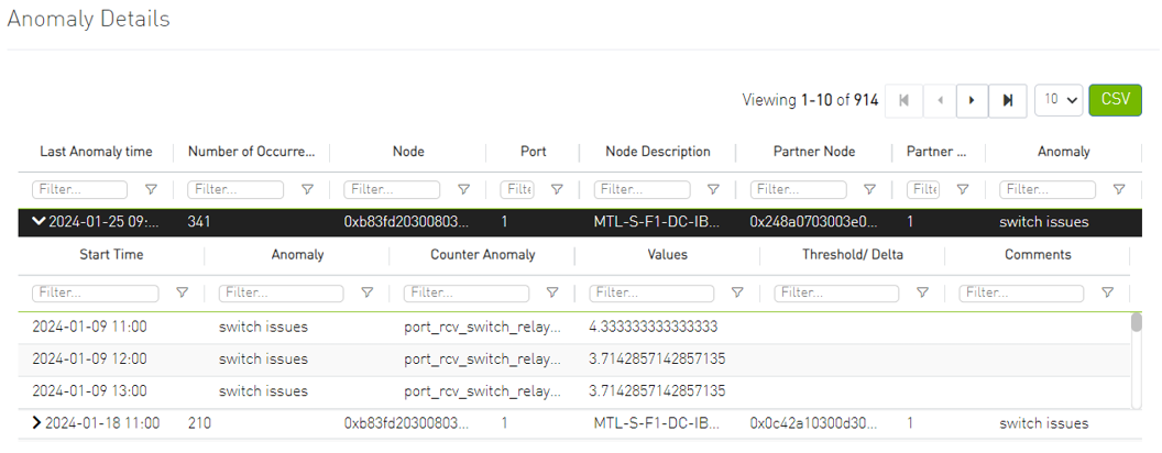 anomalydetails2_2.PNG
