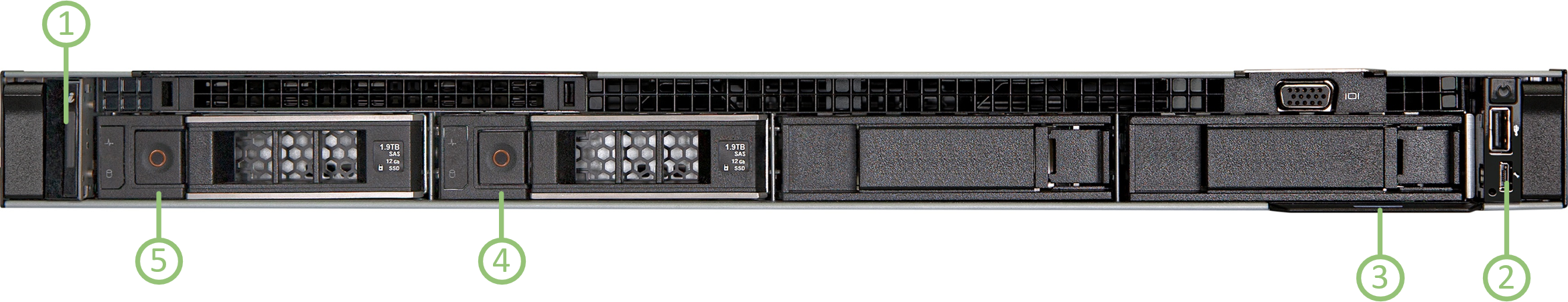 Front Side Interfaces.png