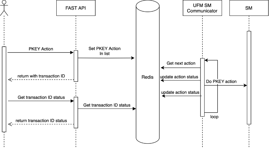 image-2025-4-23_18-46-3.png