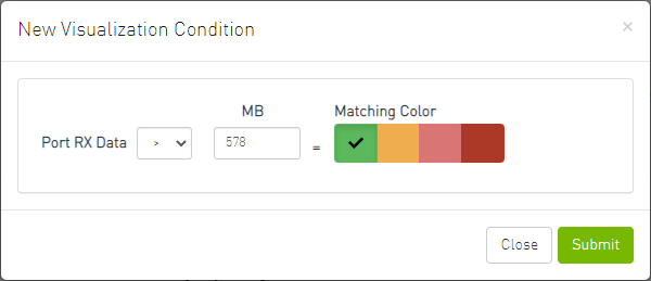 Link Analysis New Visualization Condition.png