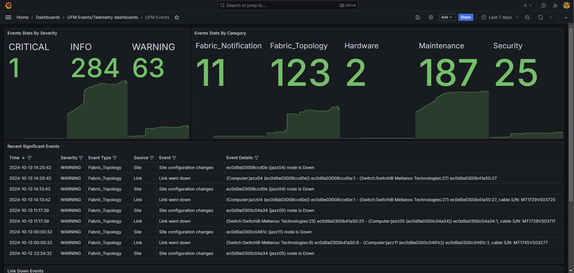 grafana_dashboard.png