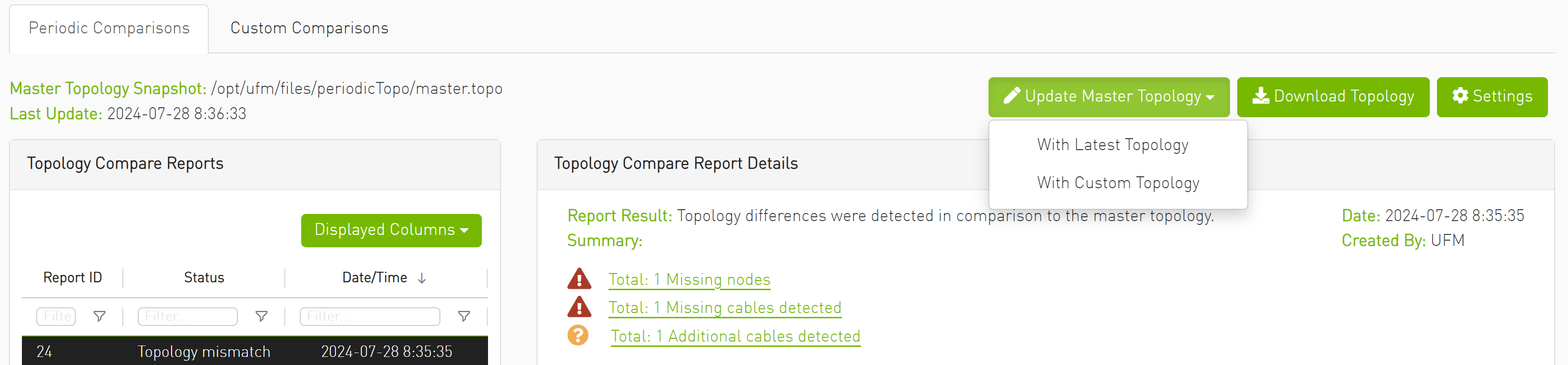 topo-compare-with-latest.png