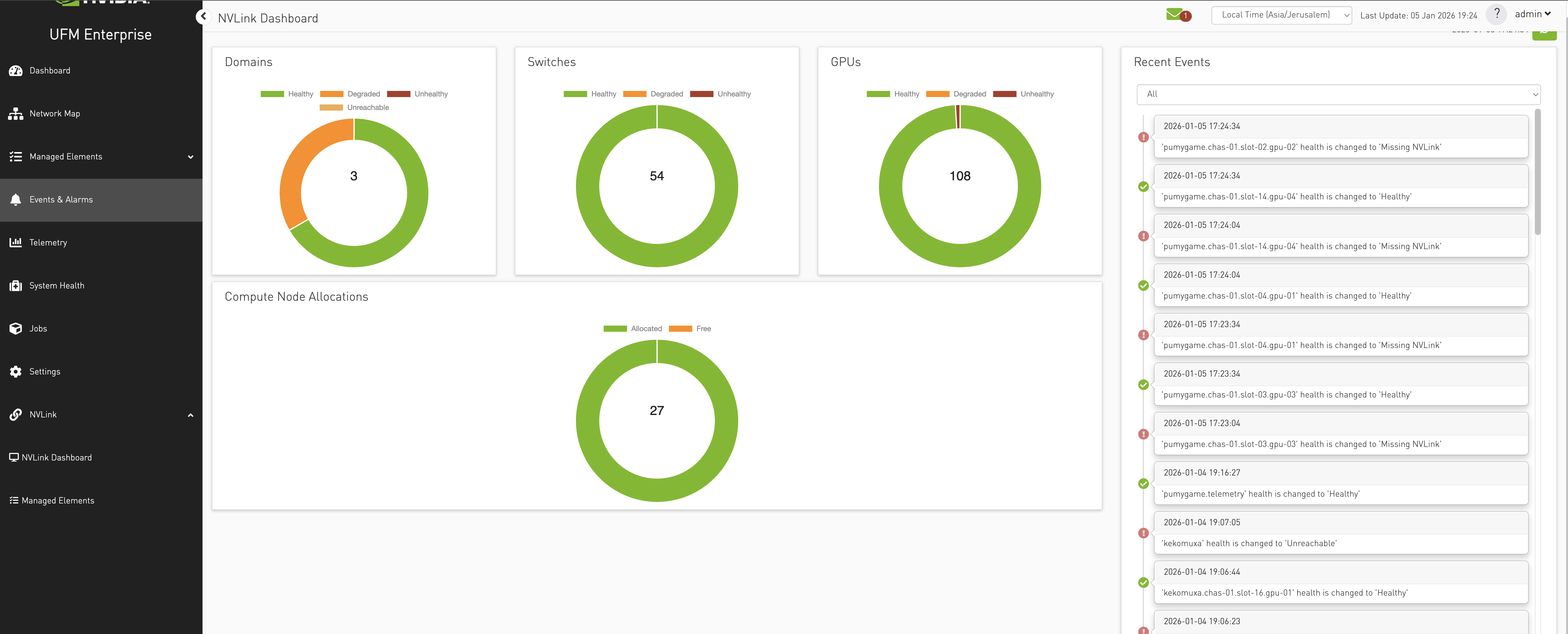 dashboard.png