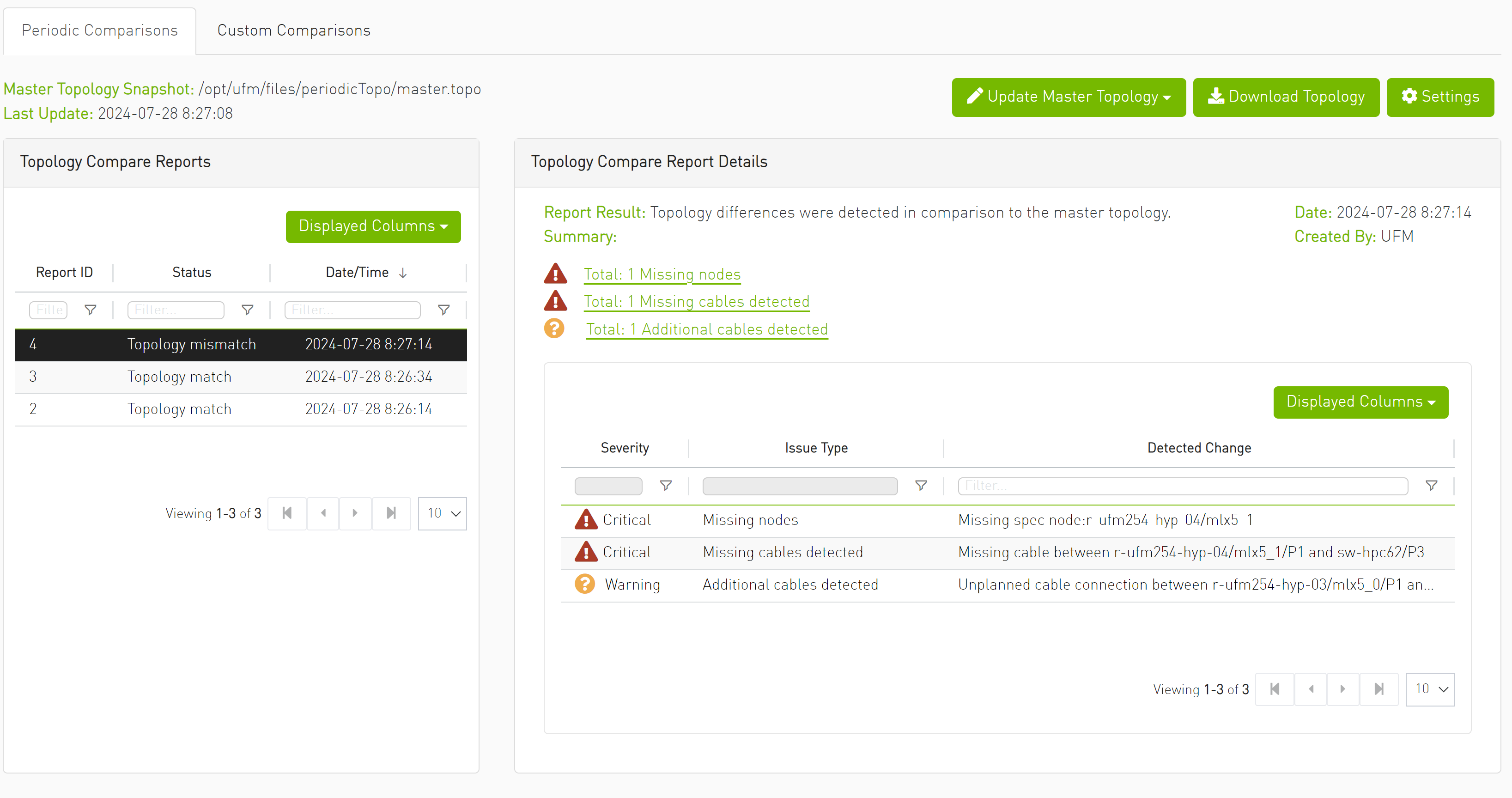 topo-compare-result-of-compare.png