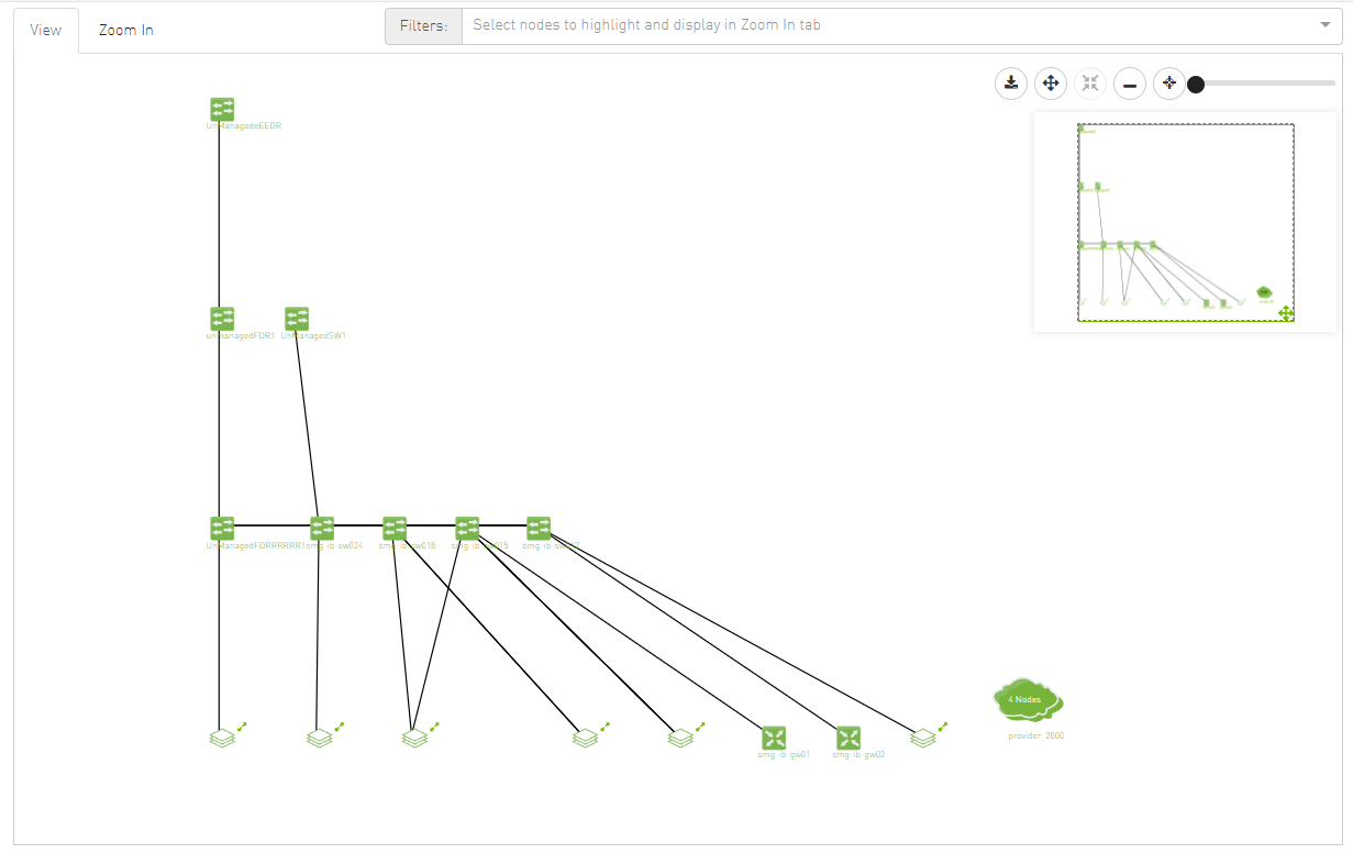 multi-subnet4a.png