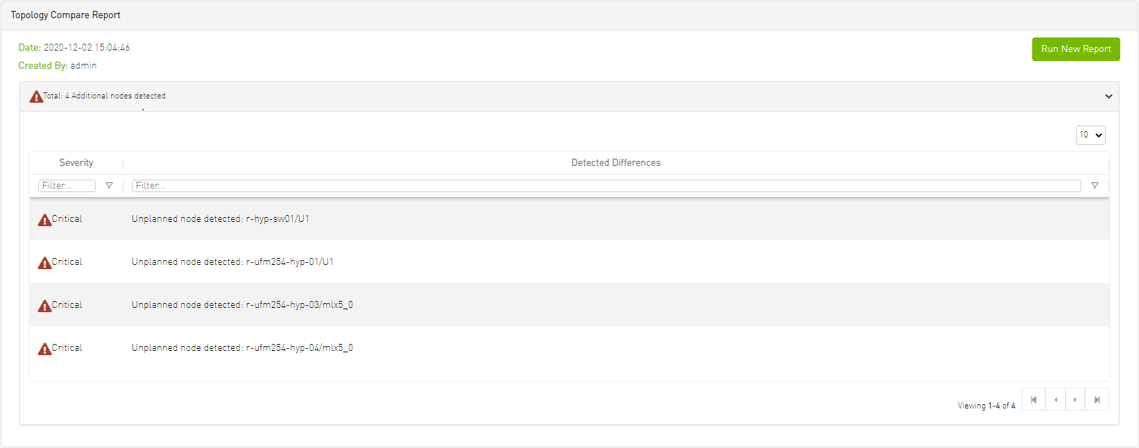 topology-compare-report-view.PNG