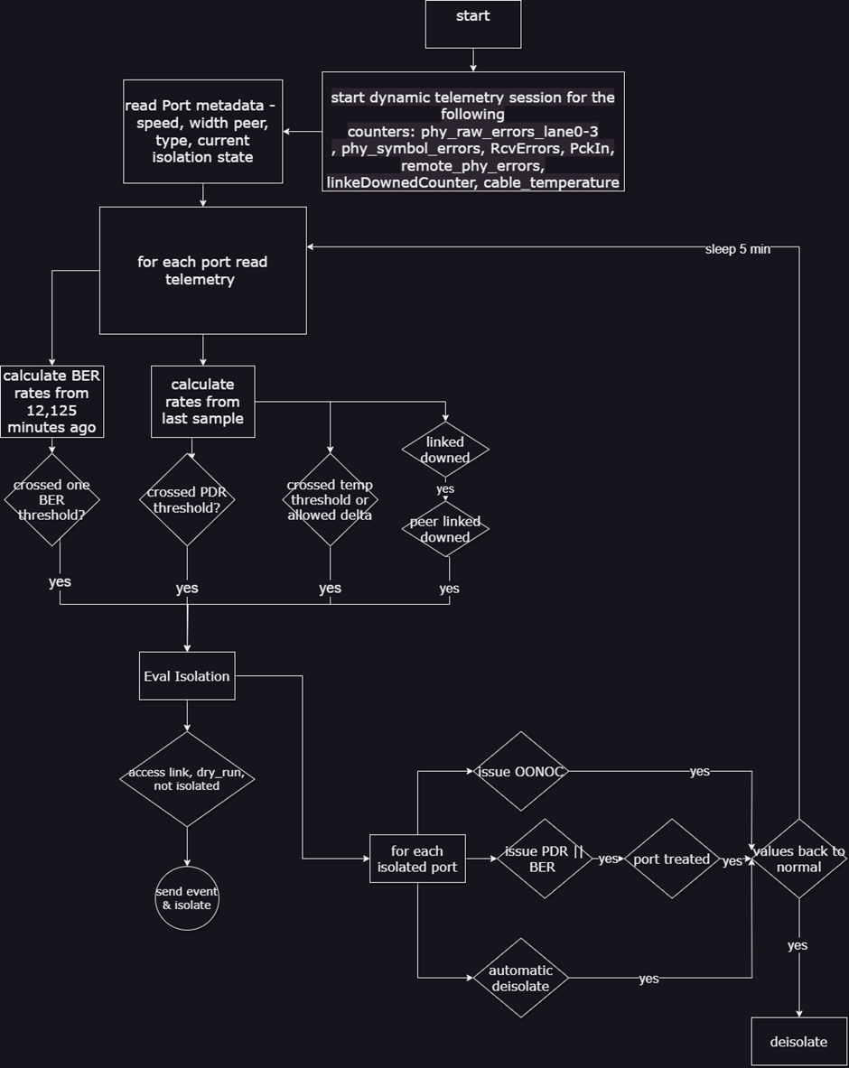 image-2024-1-29_10-39-38-1.png